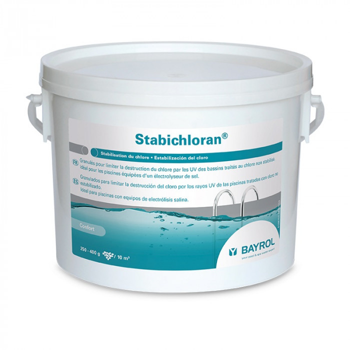 STABICHLORAN 3KG
